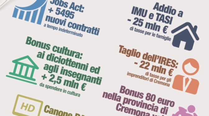 Tesseramento 2016 e due anni del governo Renzi: PD Cremasco mobilitato